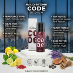 Code